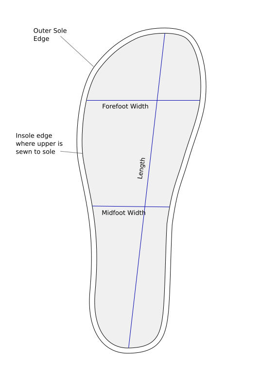 printable-shoe-sole-size-templates-corona-dothome-co-kr